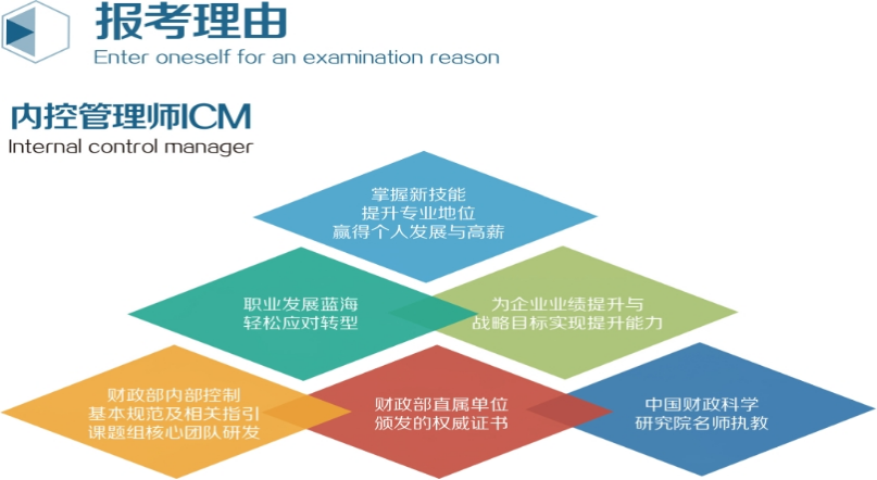 內(nèi)控管理師ICM：一步領(lǐng)先，擁有內(nèi)控鉑金證書！