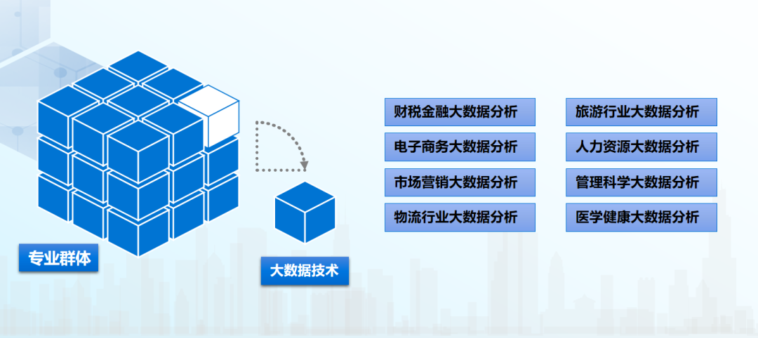 2022年教育部產(chǎn)學(xué)研協(xié)同育人項目立項院校公布