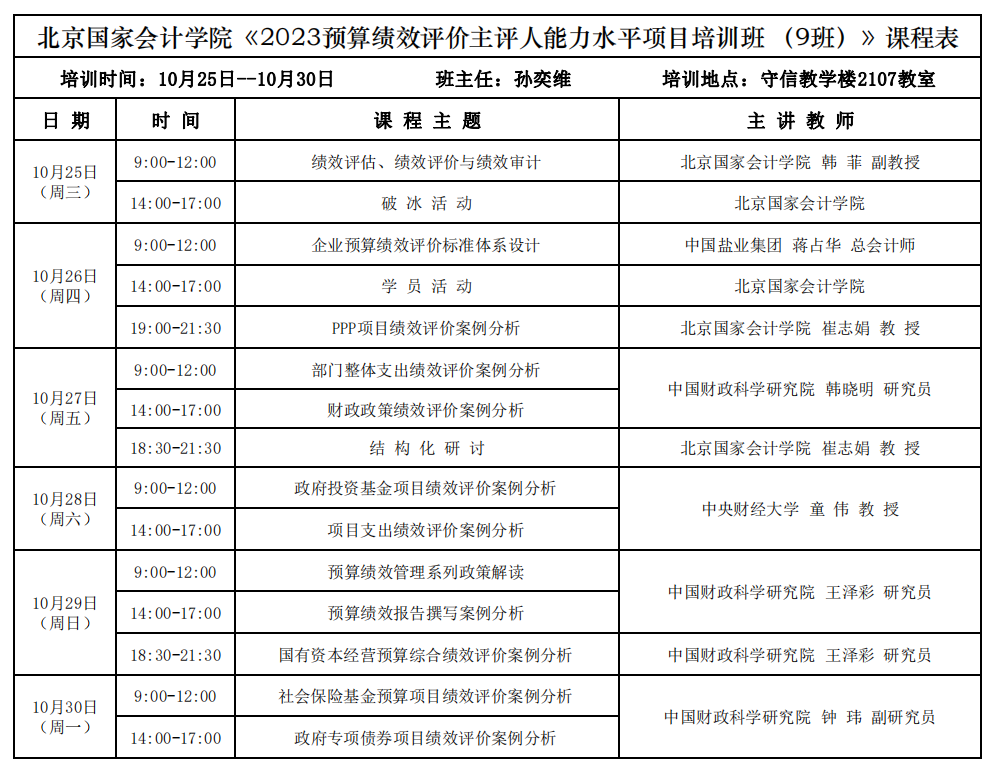 《2023預(yù)算績(jī)效評(píng)價(jià)主評(píng)人能力水平項(xiàng)目培訓(xùn)班 （9班）》課程表