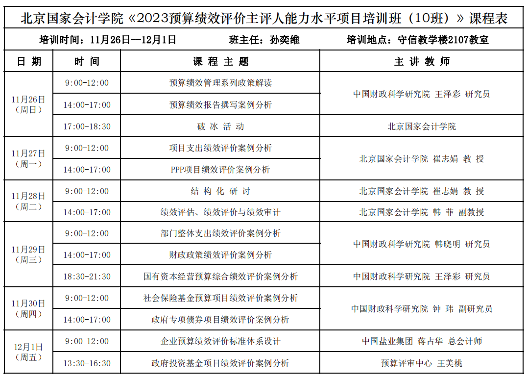 《2023預(yù)算績(jī)效評(píng)價(jià)主評(píng)人能力水平項(xiàng)目培訓(xùn)班（10班）》課程表